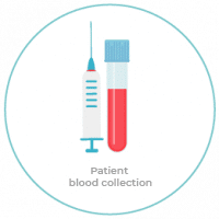 eng-PRP-1-200x200 eng-PRP-1-200x200